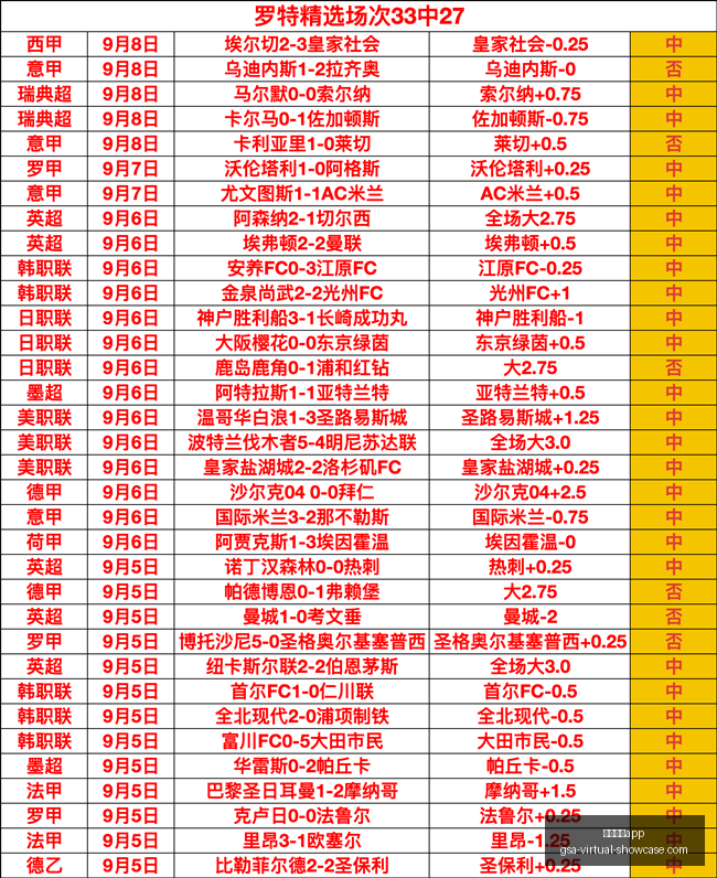 王者荣耀新,英雄首秀,技能引玩家,足球博彩app官网,足球博彩app下载,足球博彩app登录,足球博彩app平台