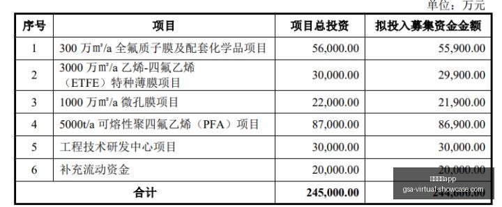姚明,年金光闪闪,杨毅点出,足球博彩app官网,足球博彩app下载,足球博彩app登录,足球博彩app平台