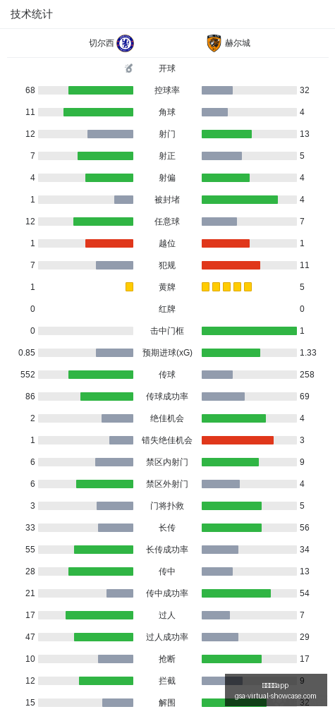 电竞赛事前,焦点战悬念,迭起,足球博彩app官网,足球博彩app下载,足球博彩app登录,足球博彩app平台